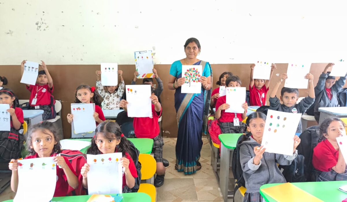 FINGER PRINT ACTIVITY